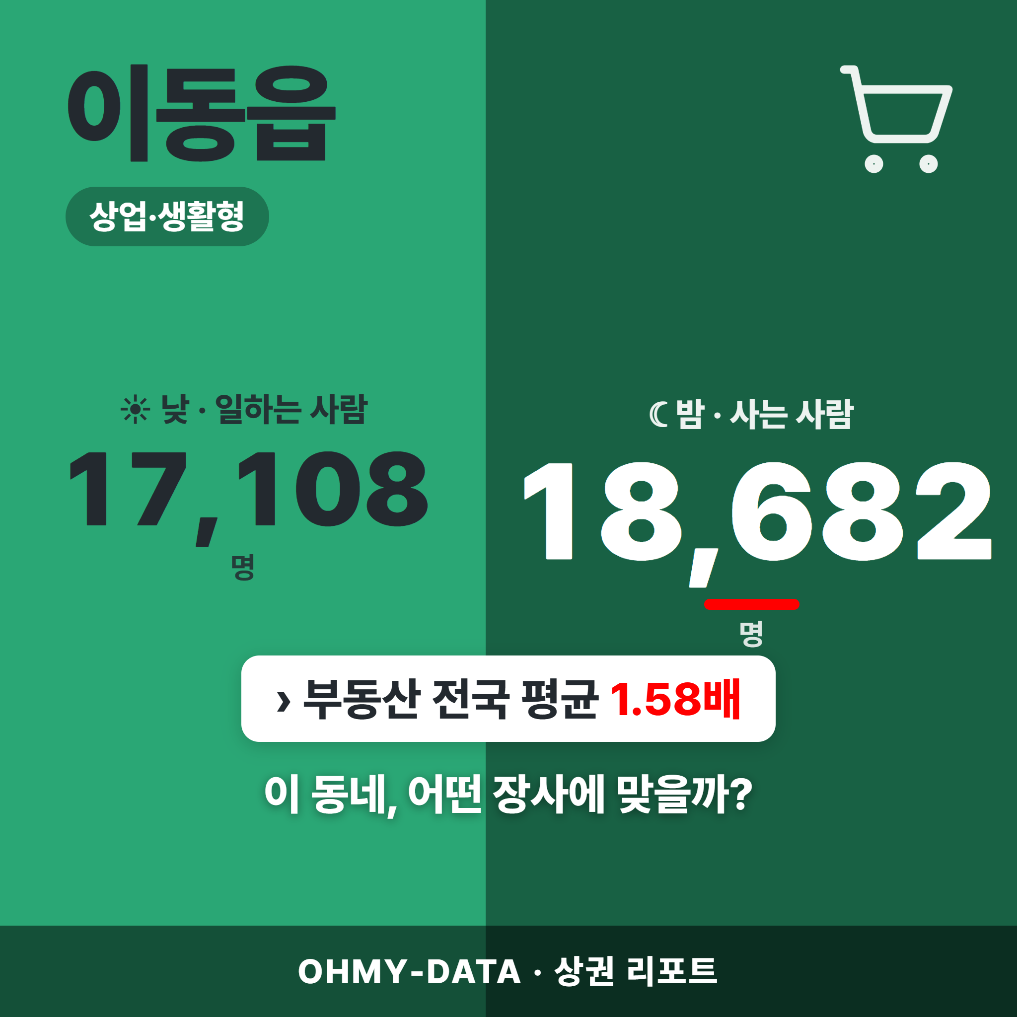 이동읍 이동읍_표지.png