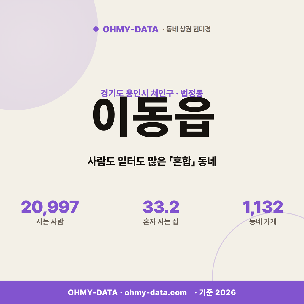 이동읍 이동읍_표지.png