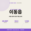 이동읍 이동읍_표지.png