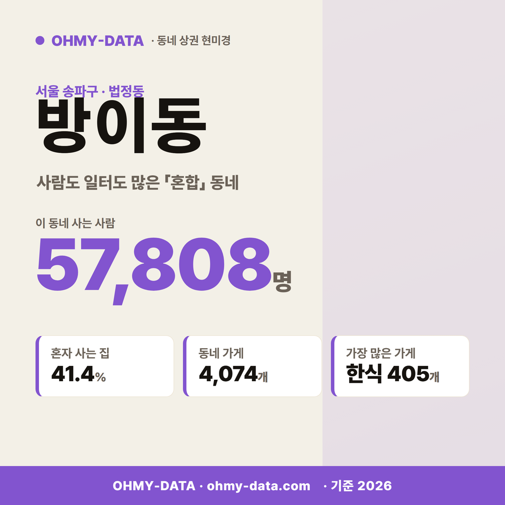 방이동 방이동_표지.png