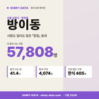 방이동 방이동_표지.png