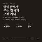 방이동 표지