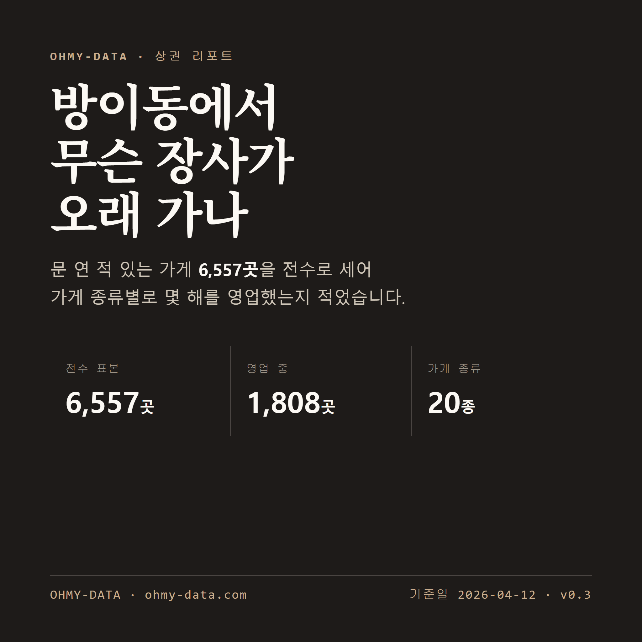 방이동 표지