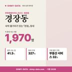 경장동 경장동_표지.png