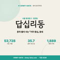 답십리동 답십리동_표지.png