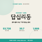 답십리동 답십리동_표지.png
