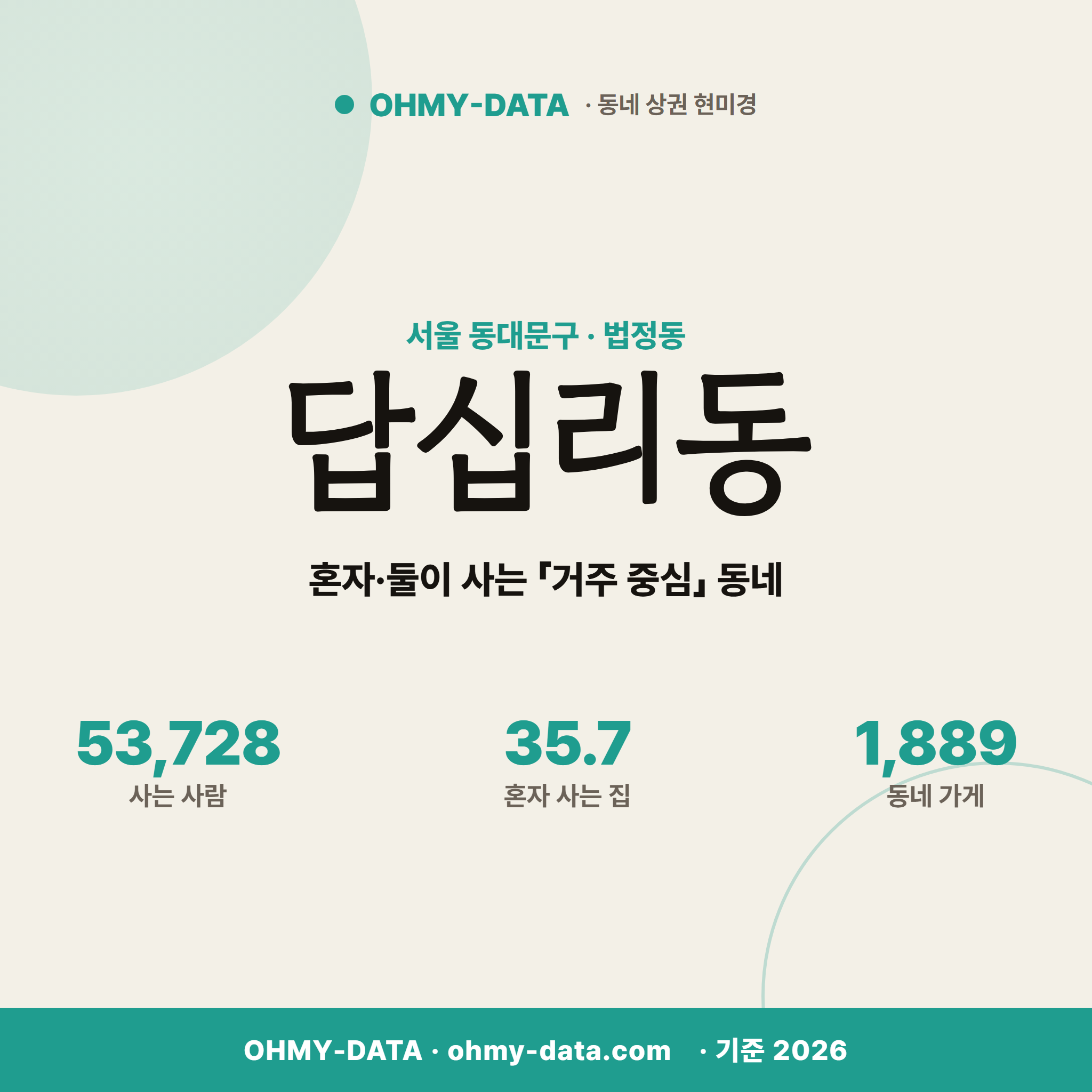 답십리동 답십리동_표지.png