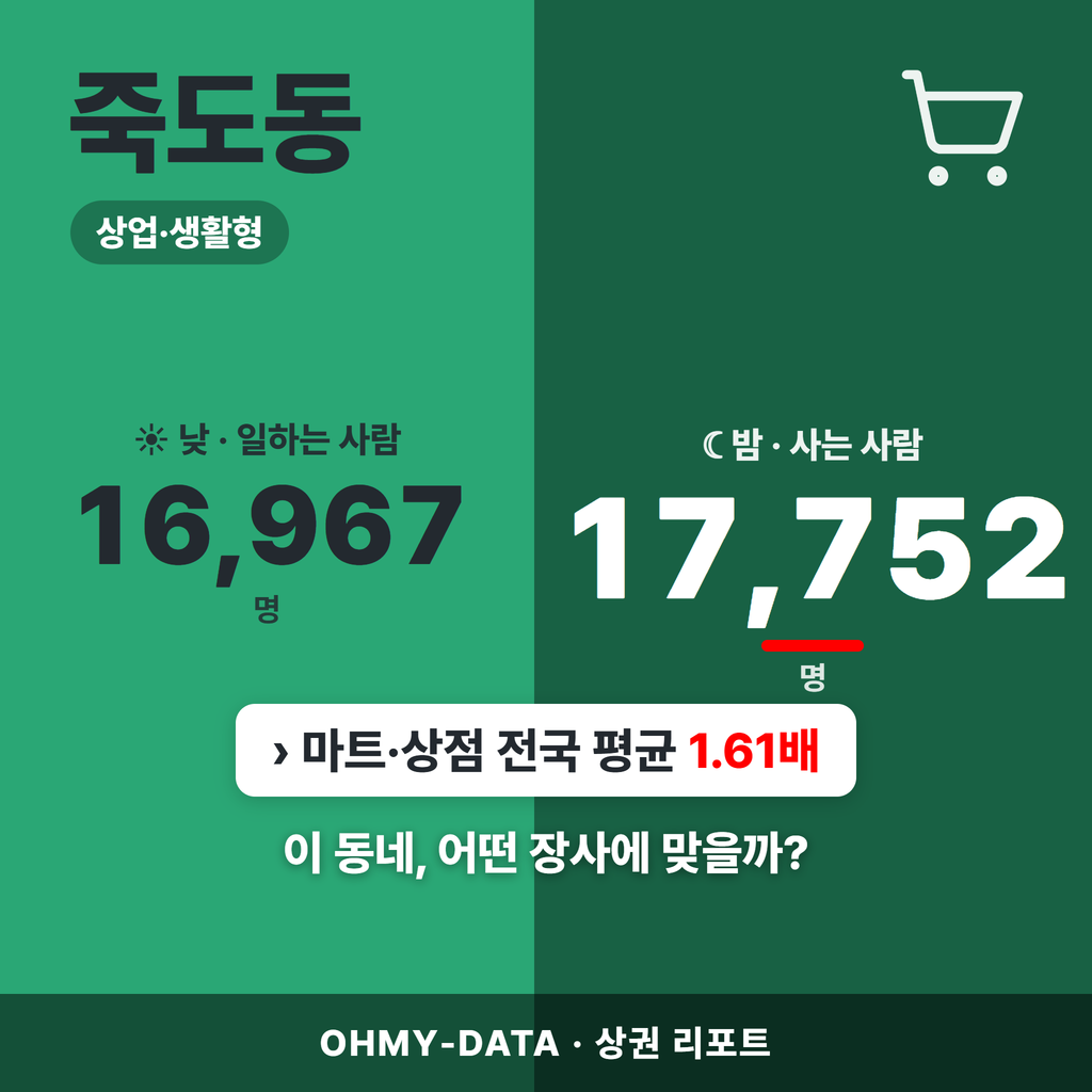 죽도동 죽도동_표지.png