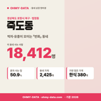 죽도동 죽도동_표지.png