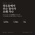 죽도동 표지