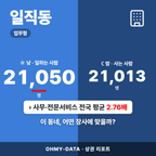 일직동 일직동_표지.png