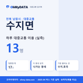 수지면 대중교통 입지팩 표지