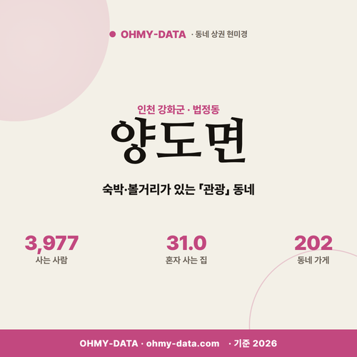 양도면 양도면_표지.png
