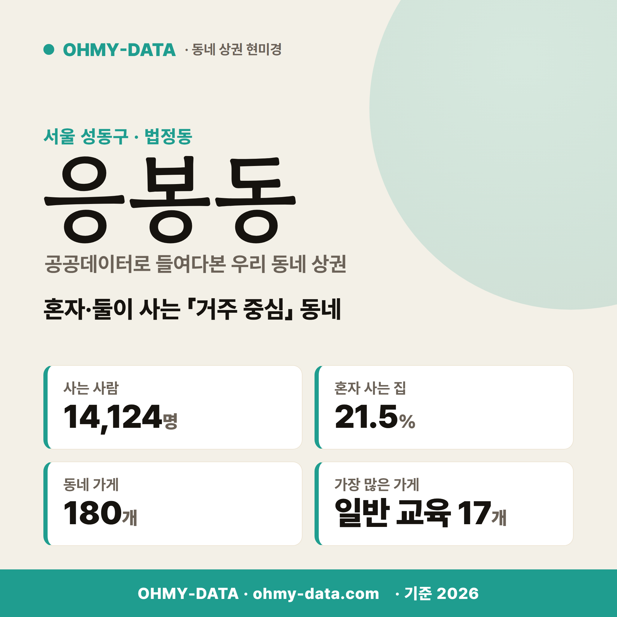 응봉동 응봉동_표지.png