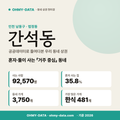 간석동 간석동_표지.png