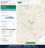 인터랙티브 지도 미리보기(실제 상품은 클릭형 HTML)