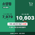 소양동 소양동_표지.png