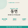 동면 동면_표지.png