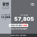 동면 동면_표지.png