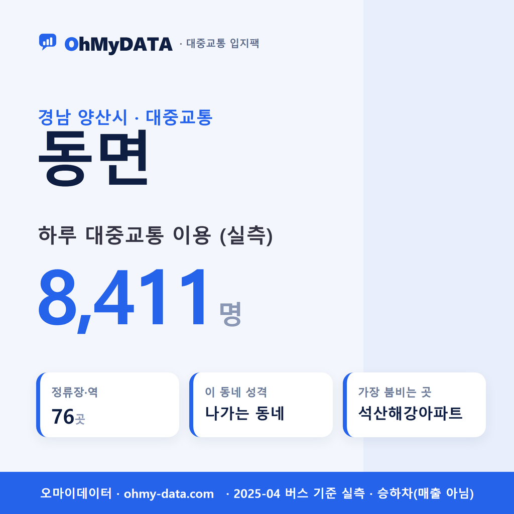 동면 대중교통 입지팩 표지