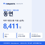 동면 대중교통 입지팩 표지