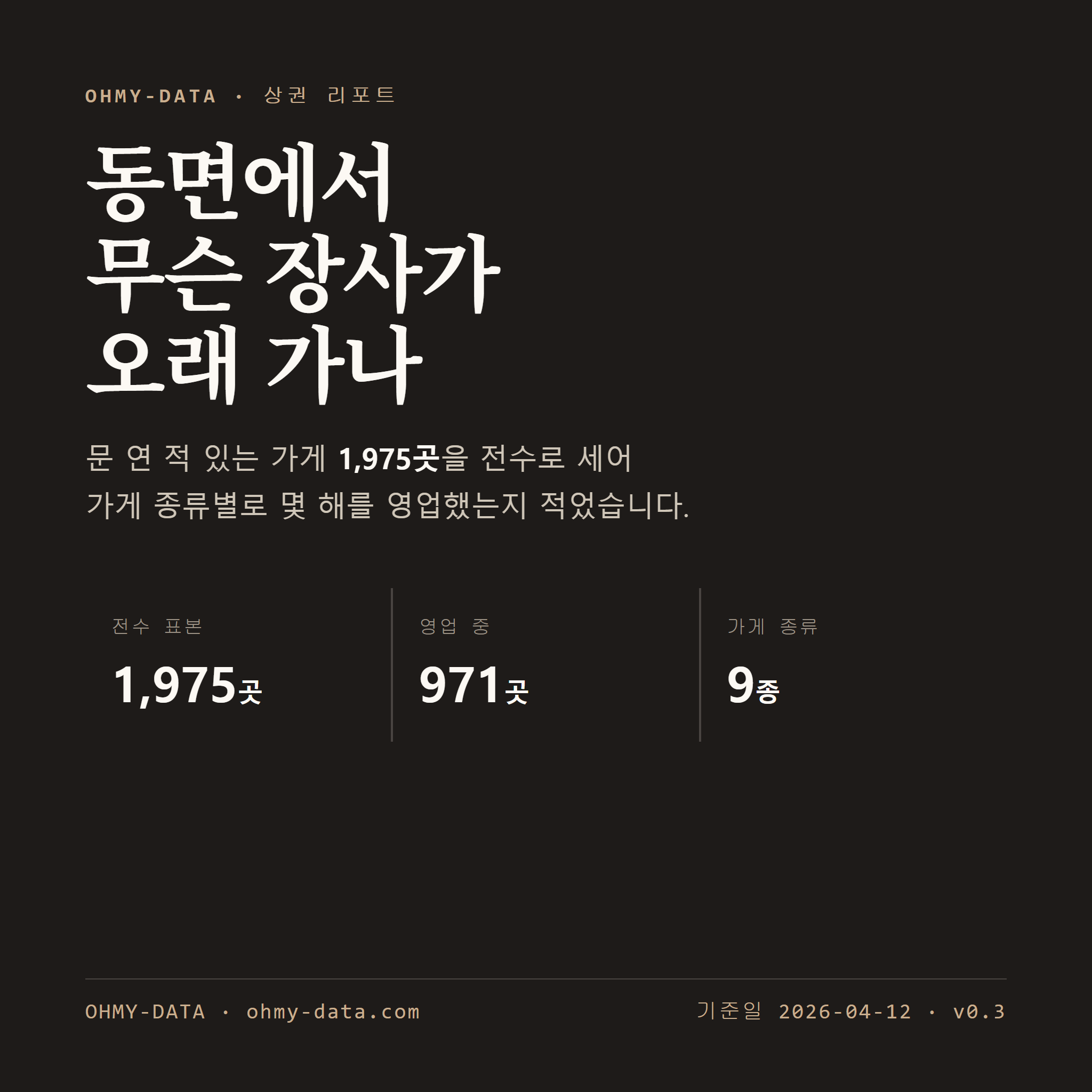 동면 표지