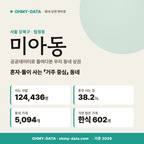 미아동 미아동_표지.png