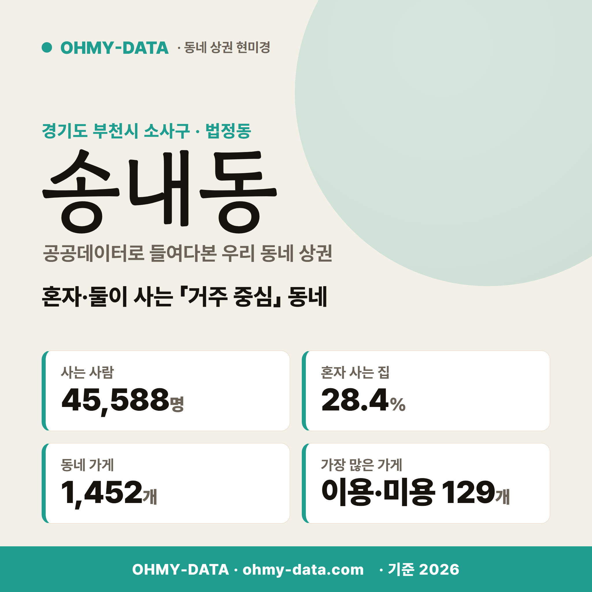 송내동 송내동_표지.png