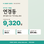 연경동 연경동_표지.png