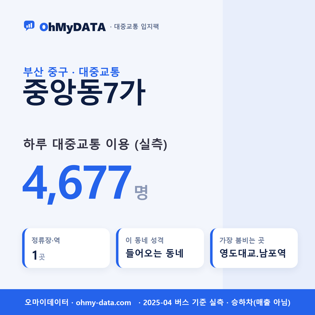 중앙동7가 대중교통 입지팩 표지