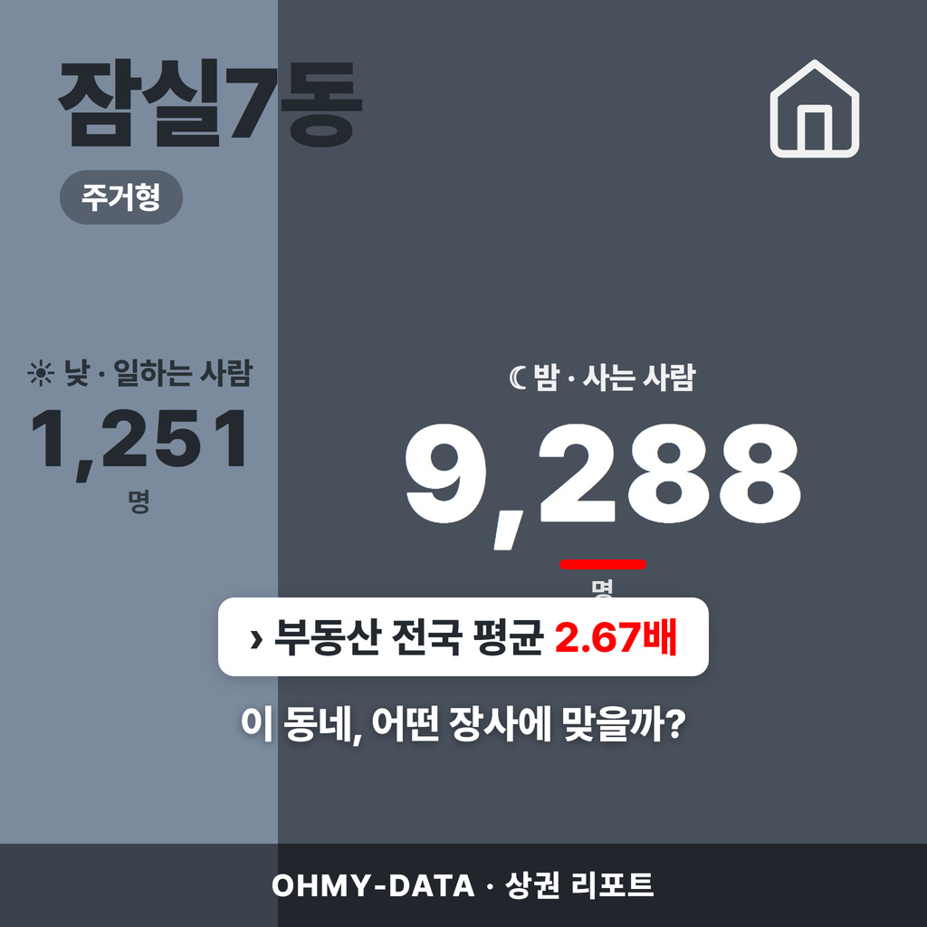 잠실7동 잠실7동_표지.png