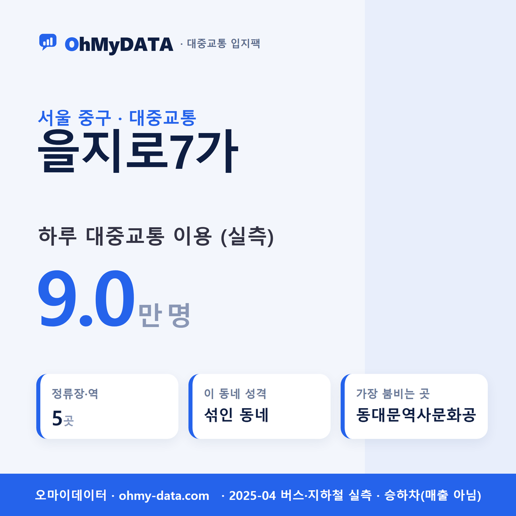 을지로7가 대중교통 입지팩 표지