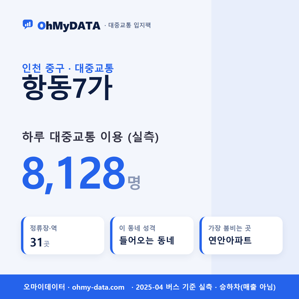 항동7가 대중교통 입지팩 표지