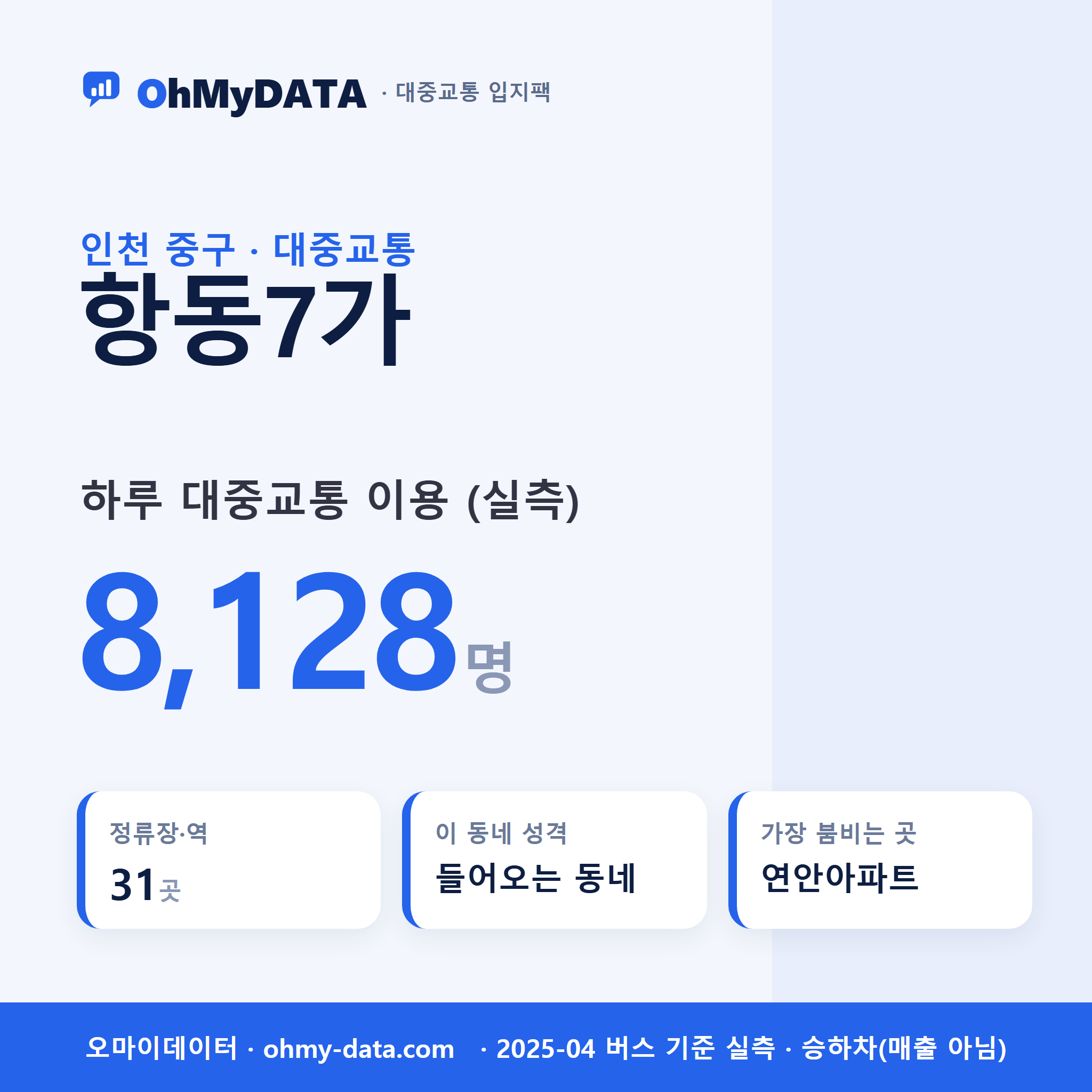 항동7가 대중교통 입지팩 표지