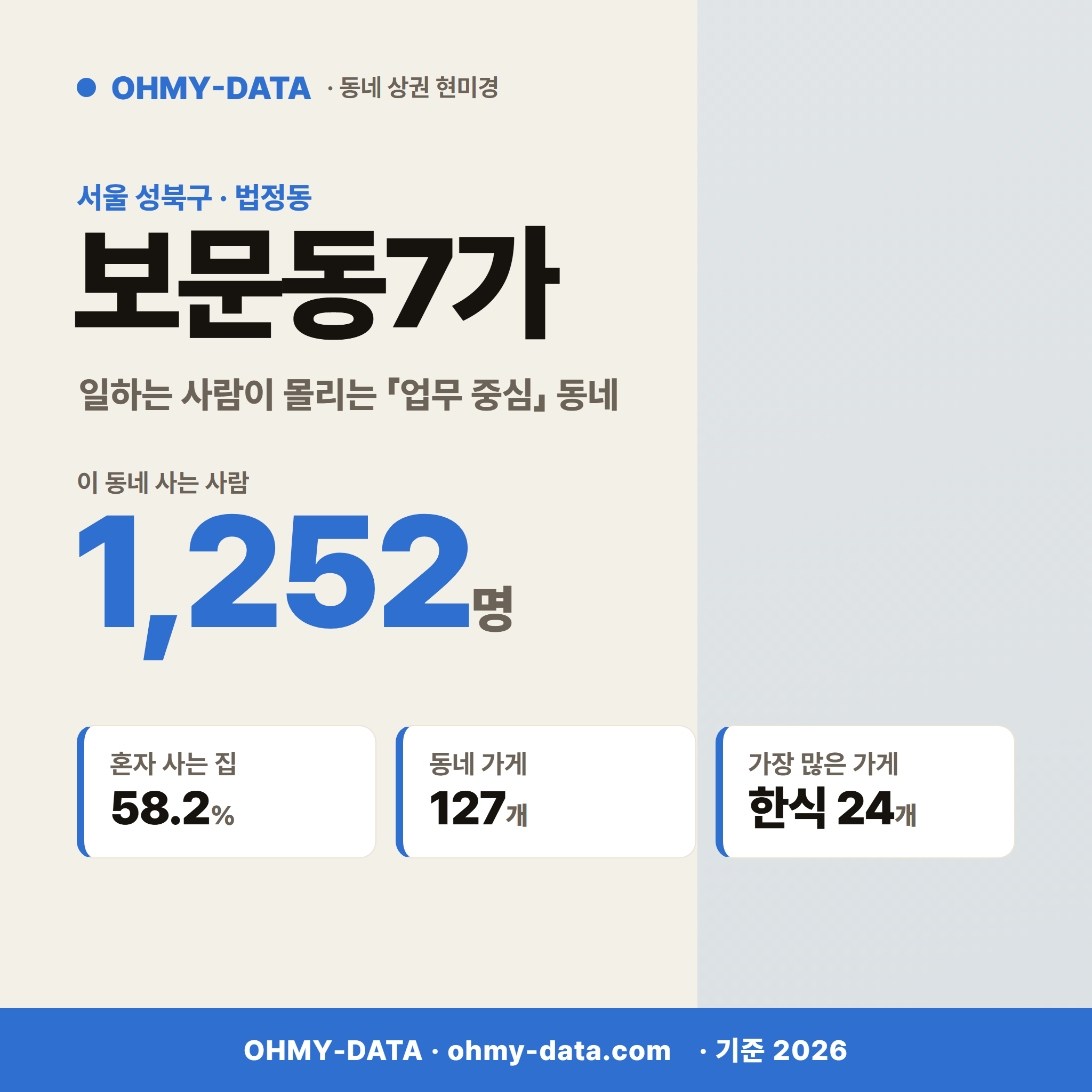 보문동7가 보문동7가_표지.png