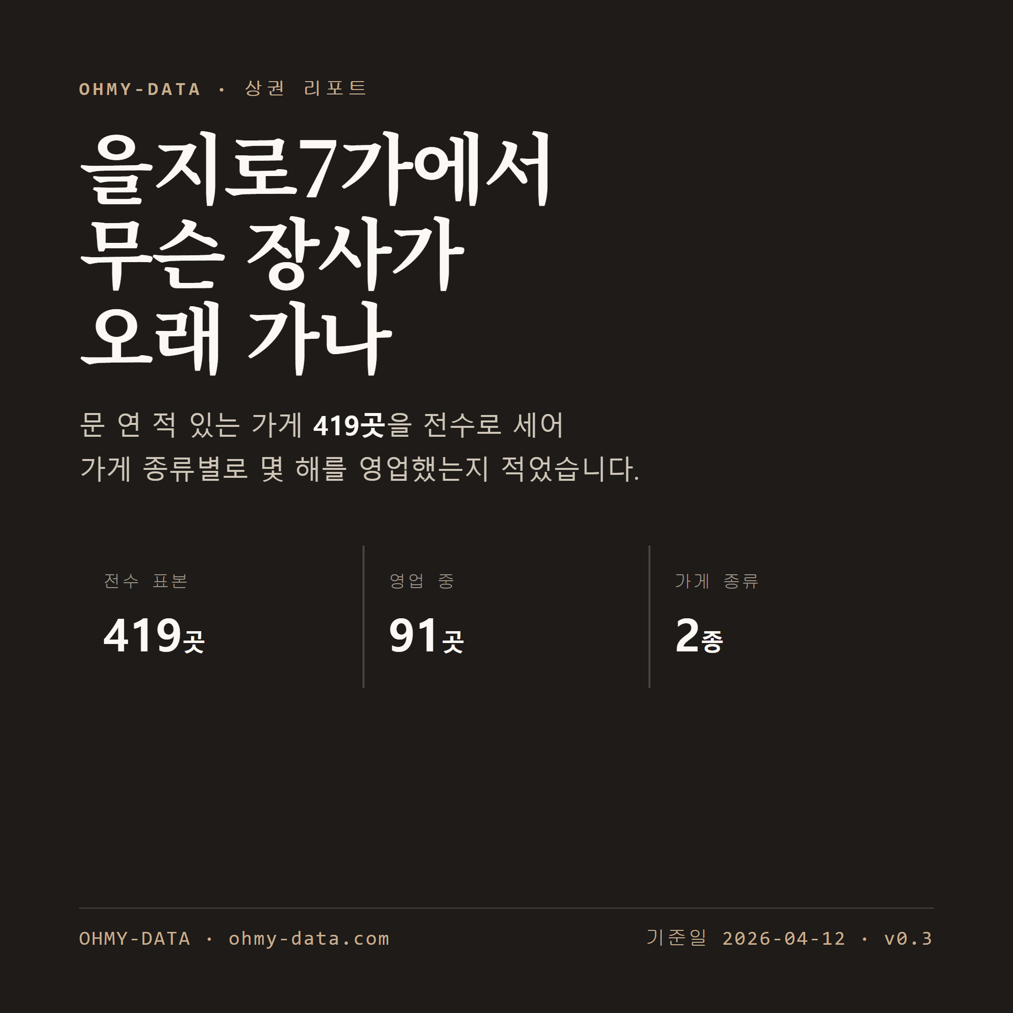 을지로7가 표지