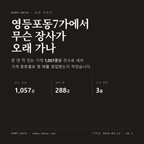 영등포동7가 표지