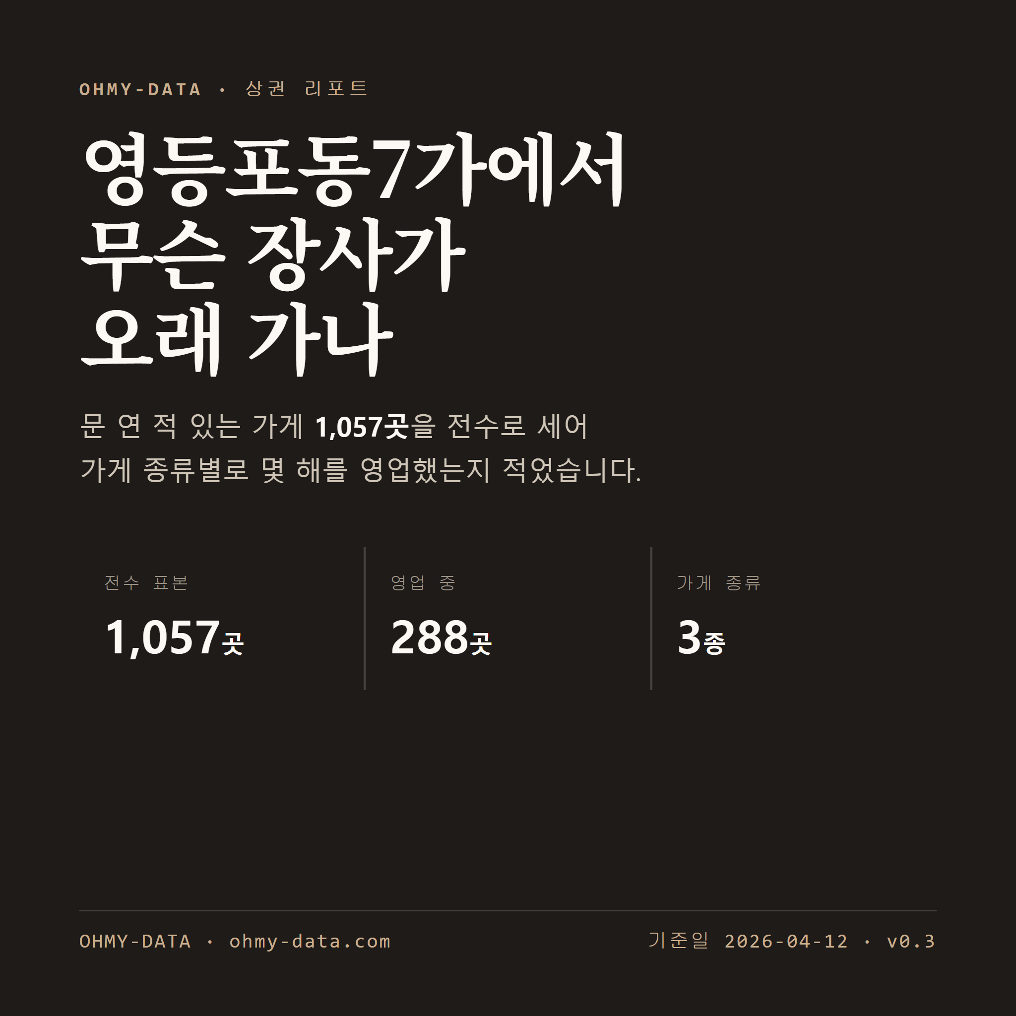 영등포동7가 표지