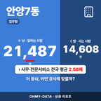 안양7동 안양7동_표지.png