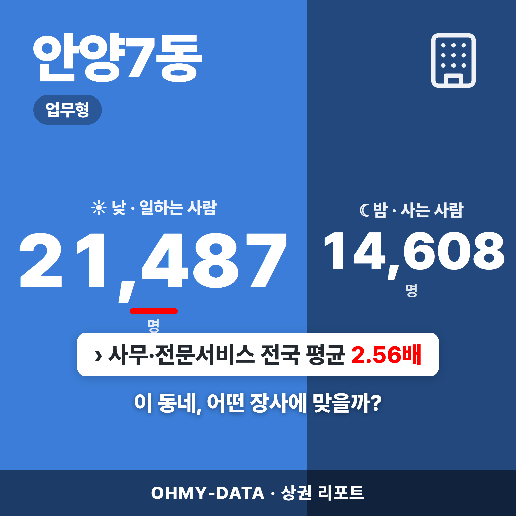 안양7동 안양7동_표지.png
