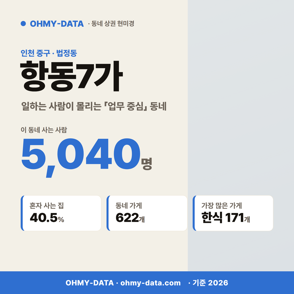 항동7가 항동7가_표지.png