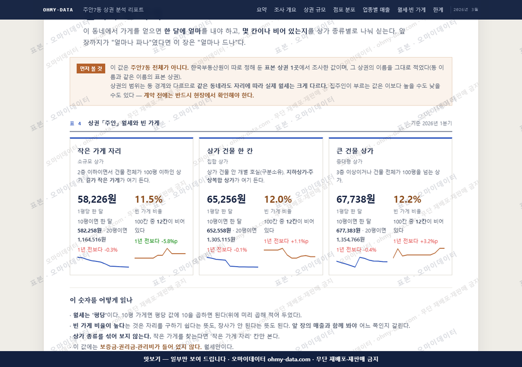주안7동 주안7동_맛보기4.png