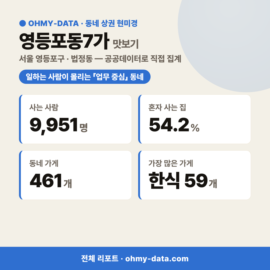 영등포동7가 영등포동7가_맛보기_1.png