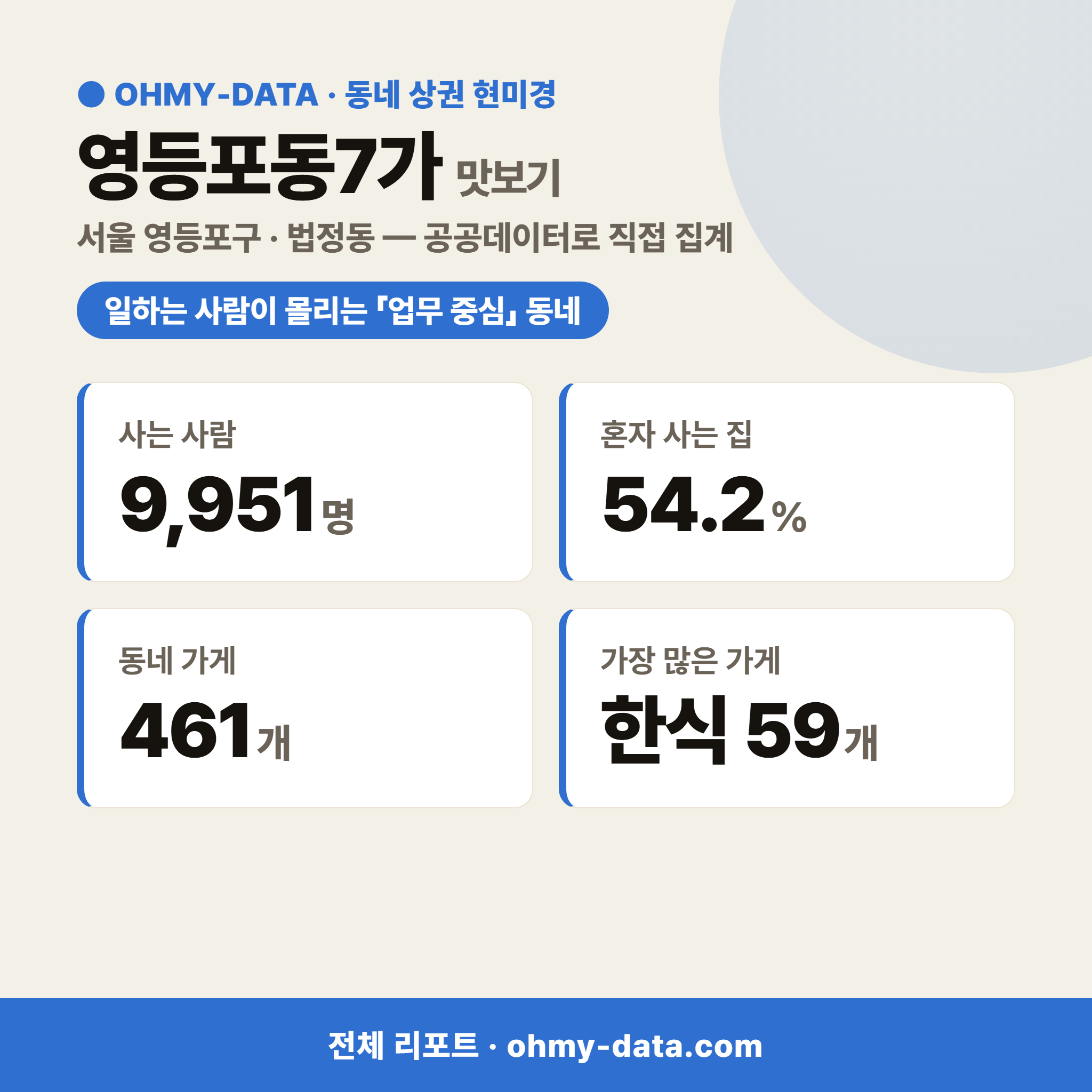 영등포동7가 영등포동7가_맛보기_1.png