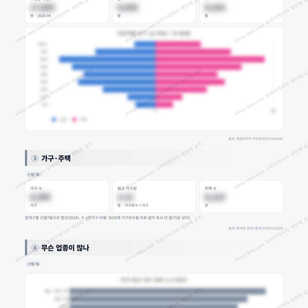 신월7동 신월7동_맛보기_2.png