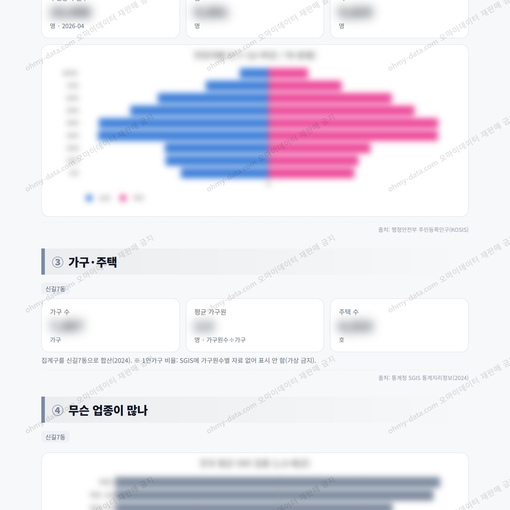 신길7동 신길7동_맛보기_2.png