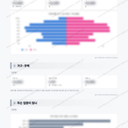 신정7동 신정7동_맛보기_2.png