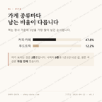 을지로7가 맛보기 2