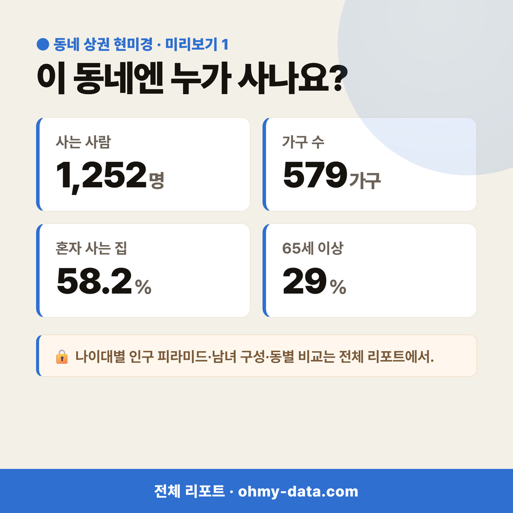 보문동7가 보문동7가_맛보기_2.png