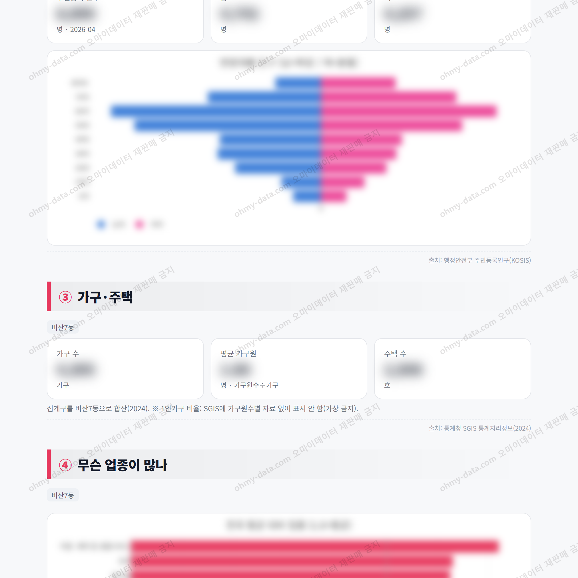 비산7동 비산7동_맛보기_2.png